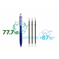 Pilot Rexgrip Begreen Retractable Ballpoint Pen 1.0mm Tip Black Pack of 10